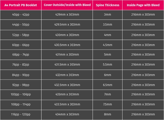 1-A4-Portrait-PB.jpg