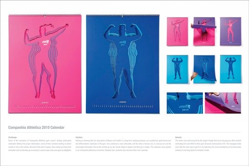 weight loss calendars with cut out people getting smaller as the year goes on